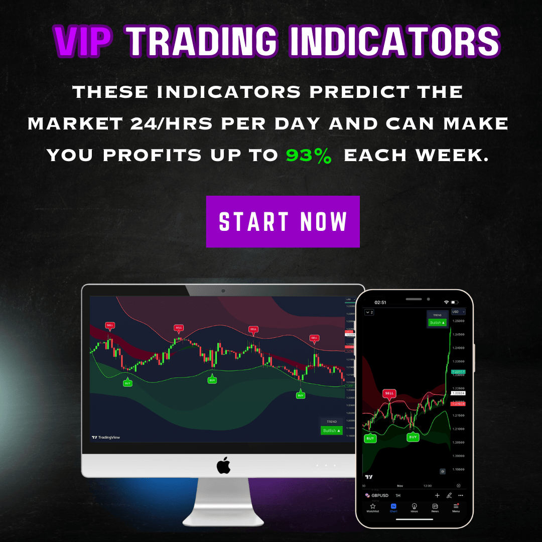 Unlock Profits Like a Pro with VIP Indicators – 93% Accuracy You Can Trust